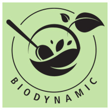 BioDynamics