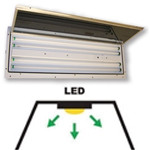 LED pAint Booth Light