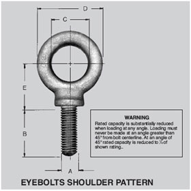 Martin Eyebolt Shoulder Pattern, 1-1/2" - EB34