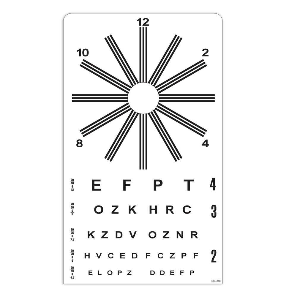 Astigmatism Chart My XXX Hot Girl