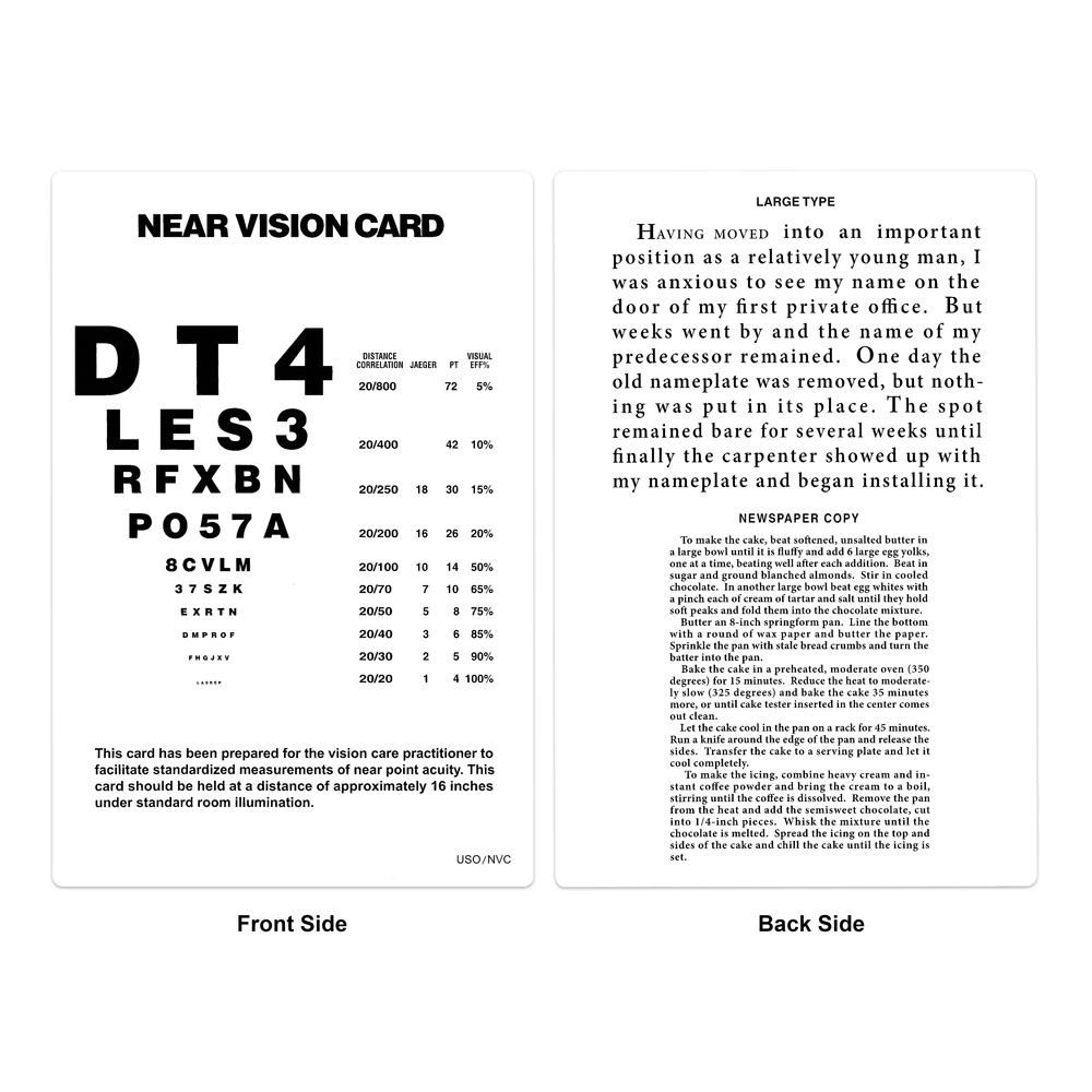 Near Vision Card 