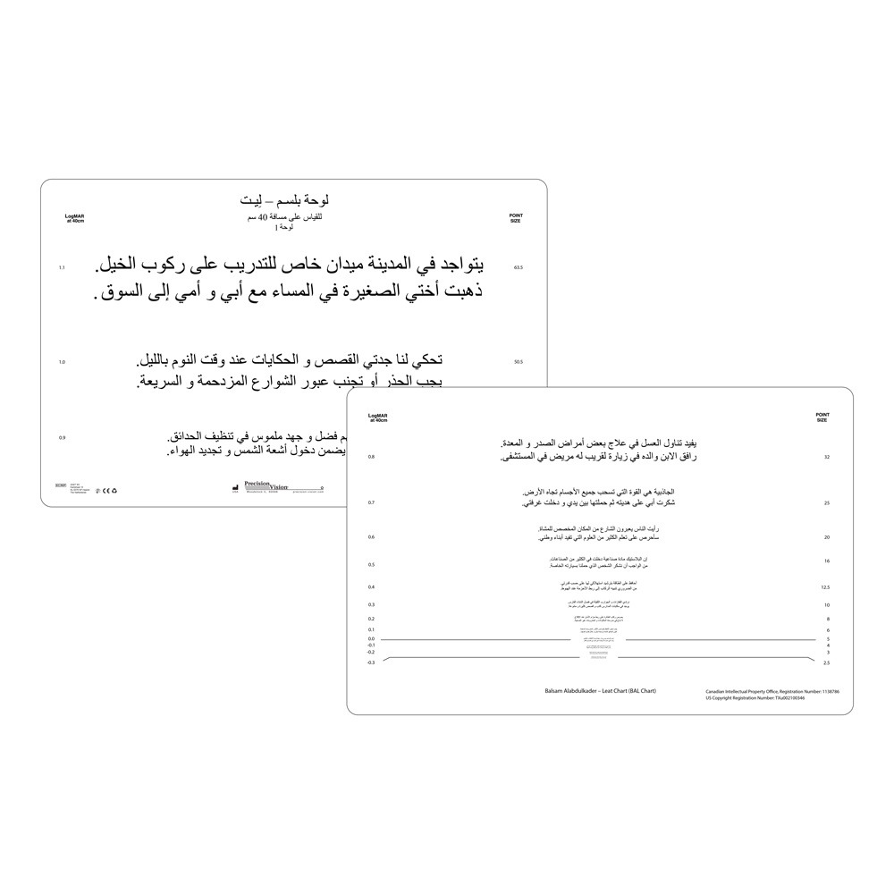 Balsam Alabdulkader (BAL) Reading Chart #1