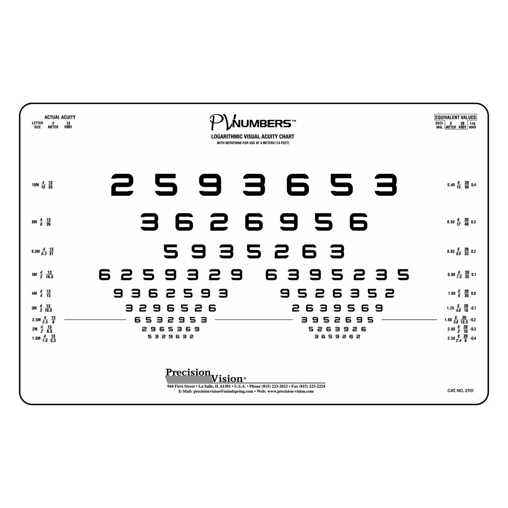 PV Numbers Horizontal Acuity Vision Test