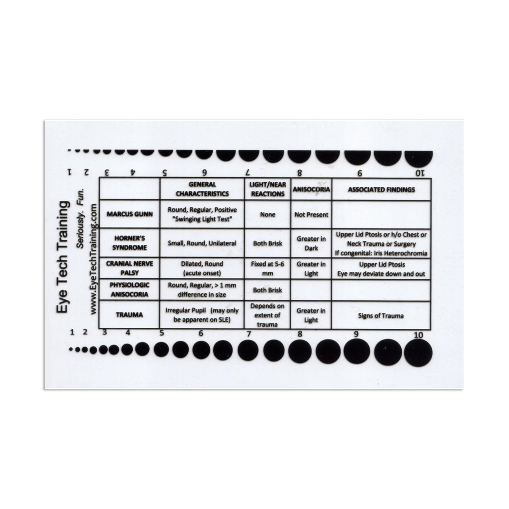 Clear Pupil Gauge with Pupil Characteristics Chart