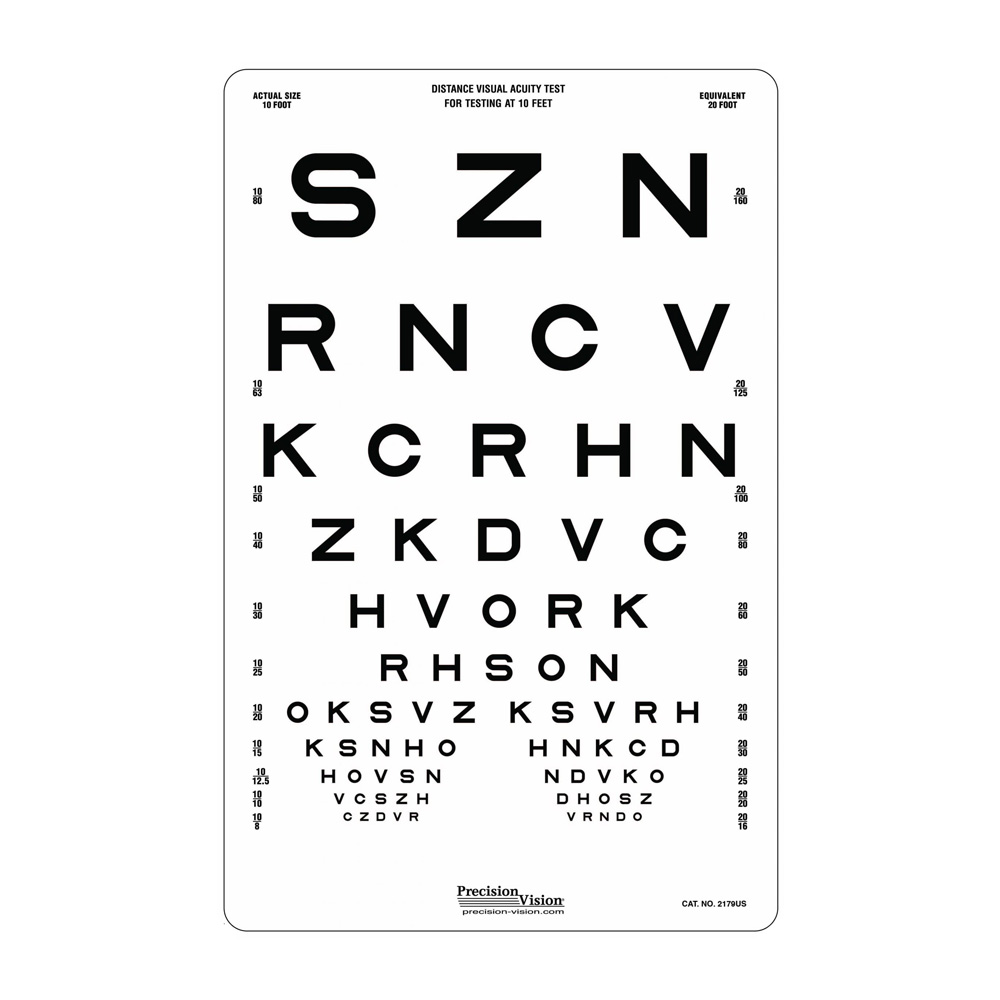 Proportionally Spaced Translucent Sloan Vision Chart