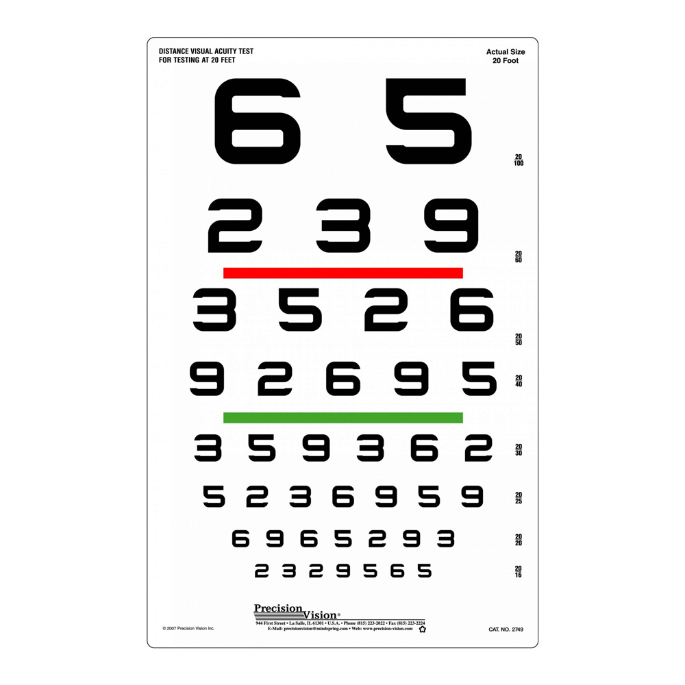 PV Numbers Chart: Red and Green Bar Visual Acuity Test 