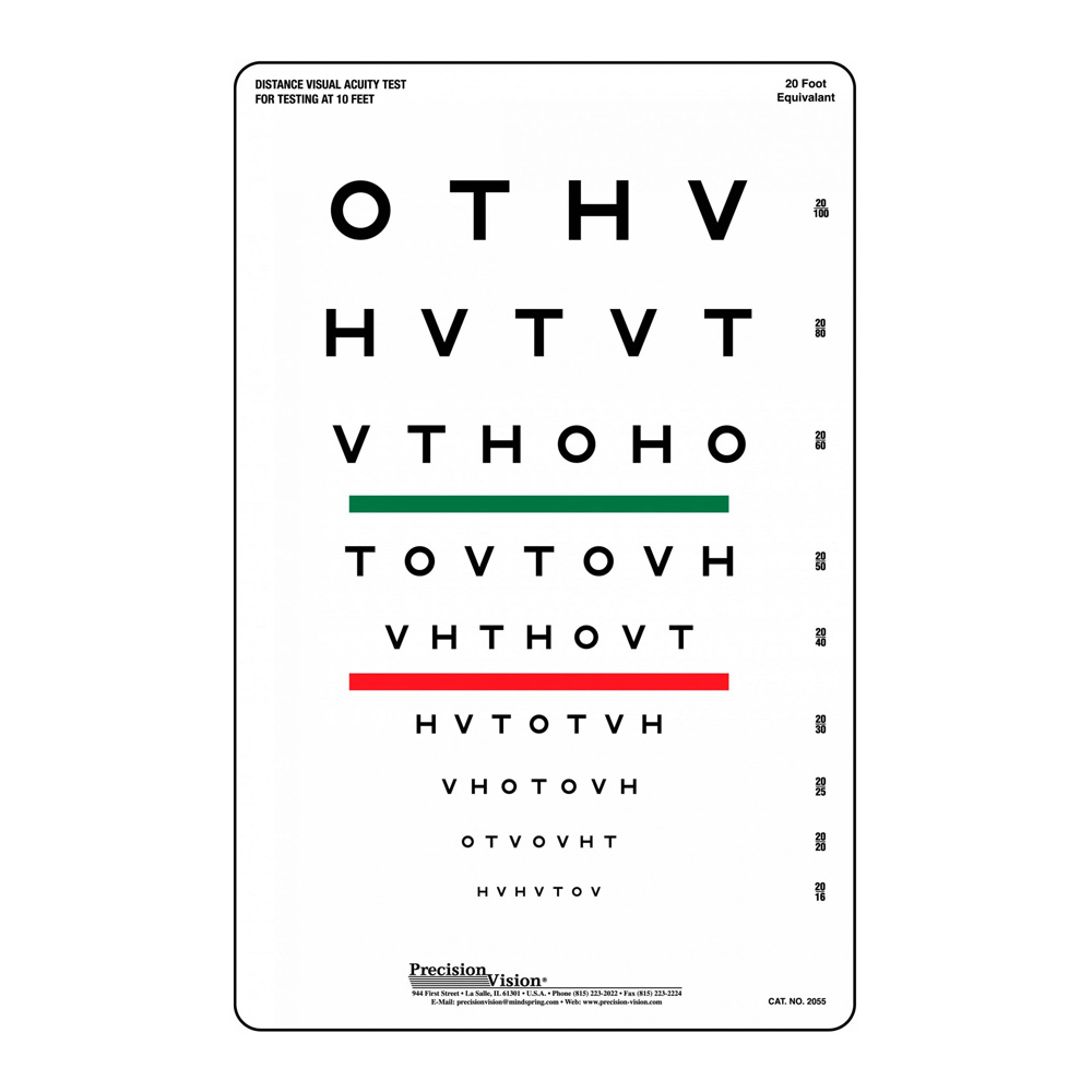 Number Eye Chart 10' Distance