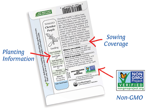 Back of Packet showing Sowing Coverage, Planting Information, and Non-GMO logo