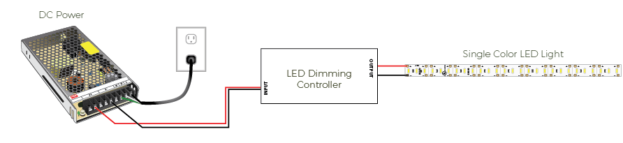 Basic Dimmer Layout