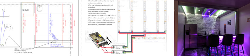 Customer Layout