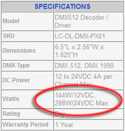 Driver Specs