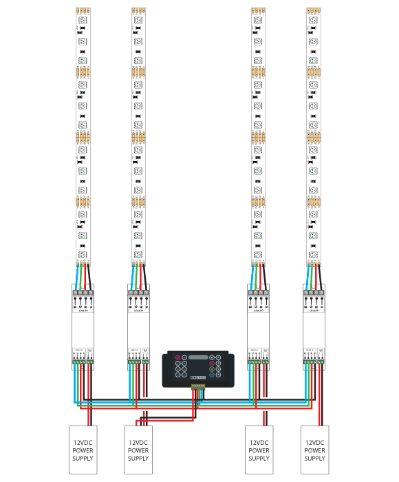 LED Tutorials RGB LED Controller Installation