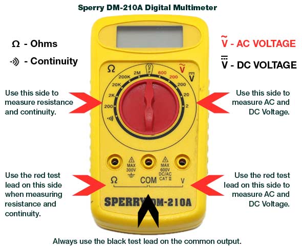 How to Choose & Use a Multimeter for Troubleshooting Automotive Electrical  Issues