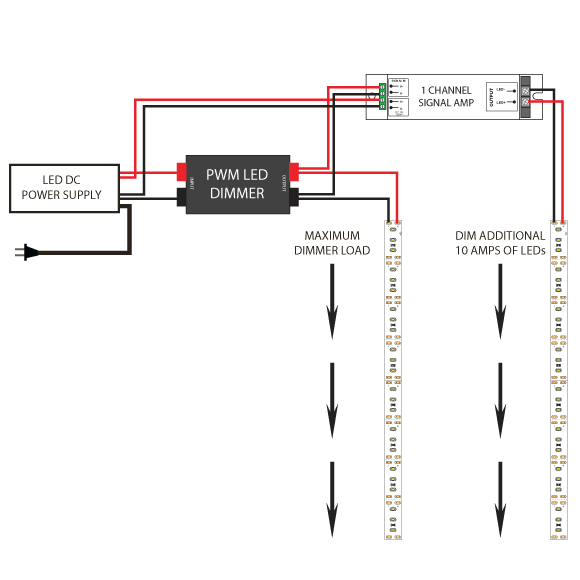 Single Channel Signal Amp