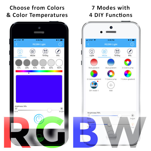 RGBW