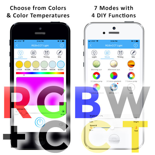 RGBW+WW
