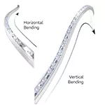 Dual Flex LED Wall Washer