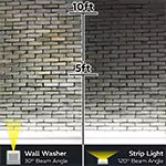 Flexible Wall Washer Shine