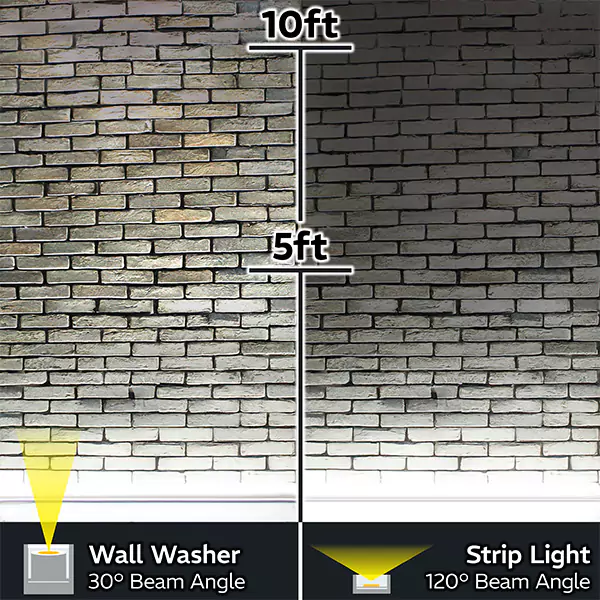 Flexible Wall Washer Shine