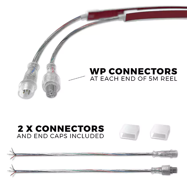 RGBIC SOB Accessories