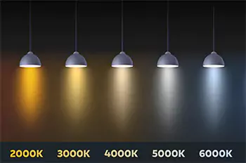 Understanding Color Temperature (Kelvin) - Static White