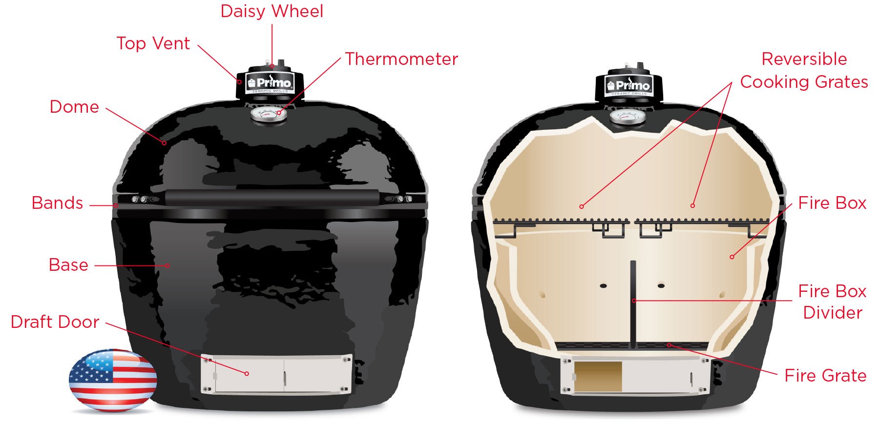 Primo Grill Components