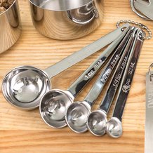 Sturdy Measuring Spoons