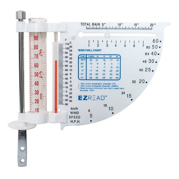 Weather Meter Thermometer