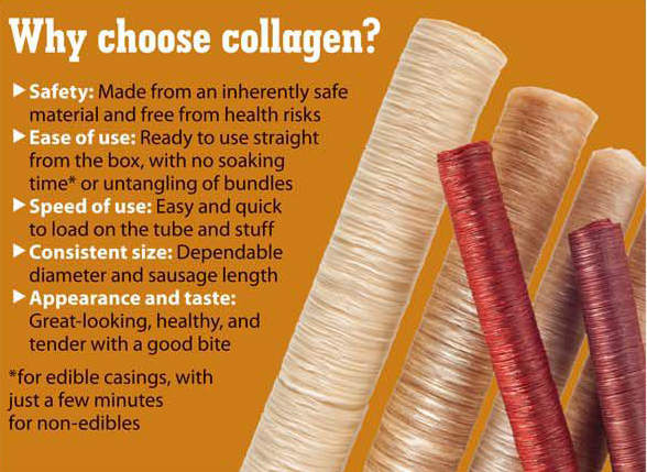 Understanding Collagen Casings LEM Products The Leader In Game