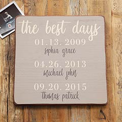Product Image of The Best Days Sign