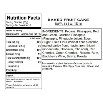 Fruitcake Nutritional Panel