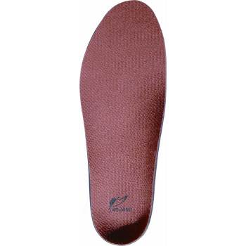 INSOLES,SOFTSTEP 3 LAYER,MENS SIZE 10,PAIR