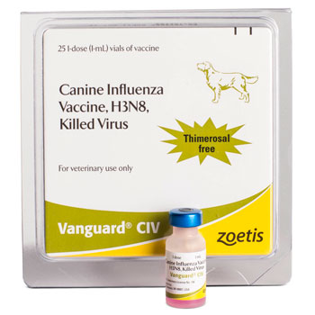PHV,ZOETIS,VANGUARD CIV H3N2/H3N8