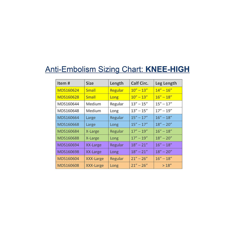 Medline Knee-High Compression Stockings size Chart