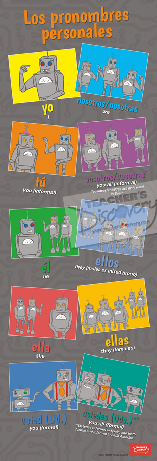 Robot Pronouns Skinny Poster Spanish