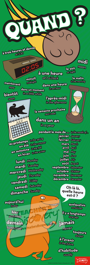 Useful Time Phrases Skinny Poster French