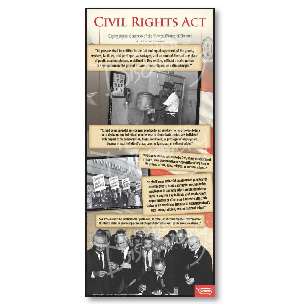Civil Rights Act Document Poster