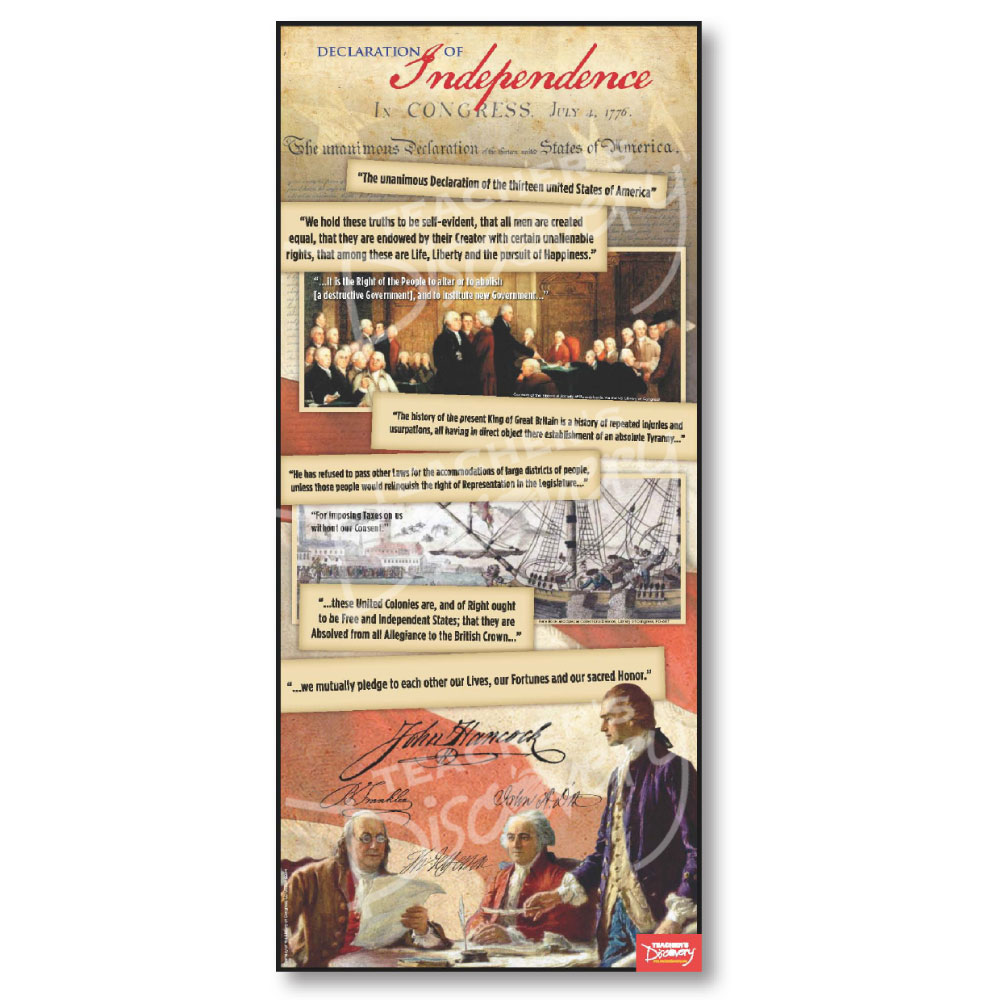 Declaration of Independence Document Poster