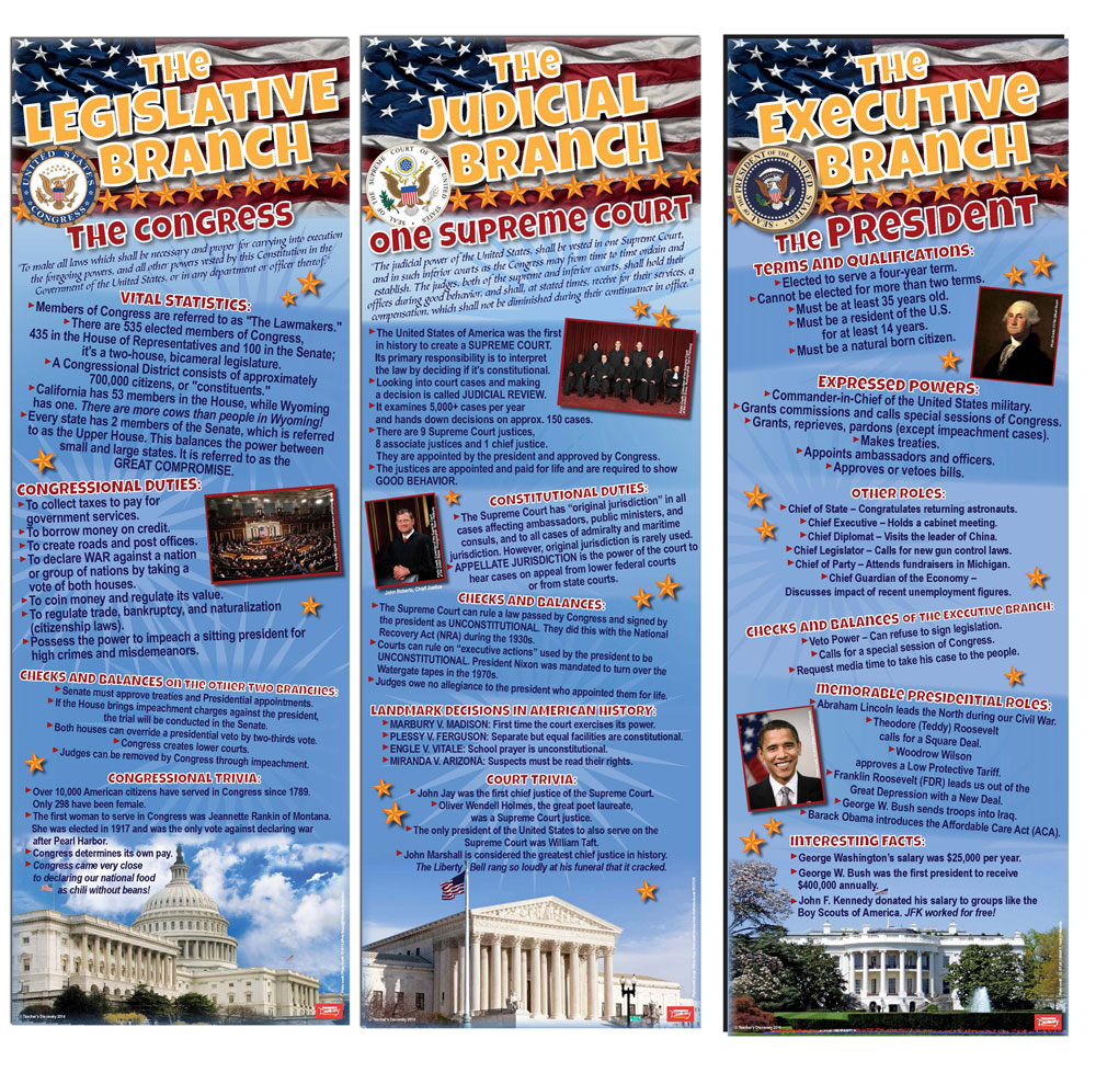 Branches of Government ~ Set of 3 Posters