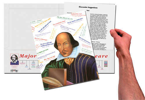 Shakespeare Folder
