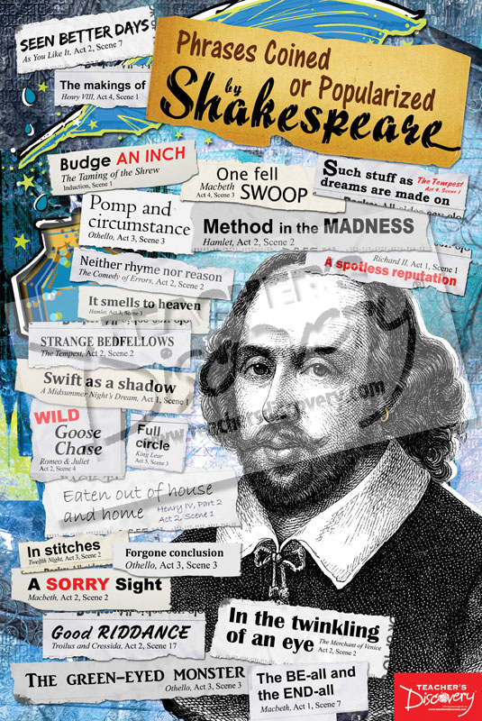 Phrases Coined or Popularized by Shakespeare Poster