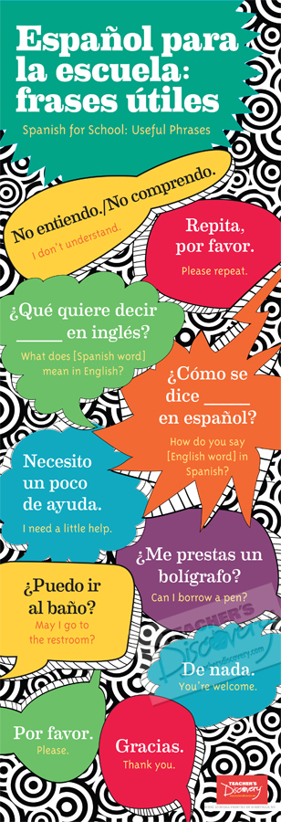 School Phrases Skinny Poster Spanish