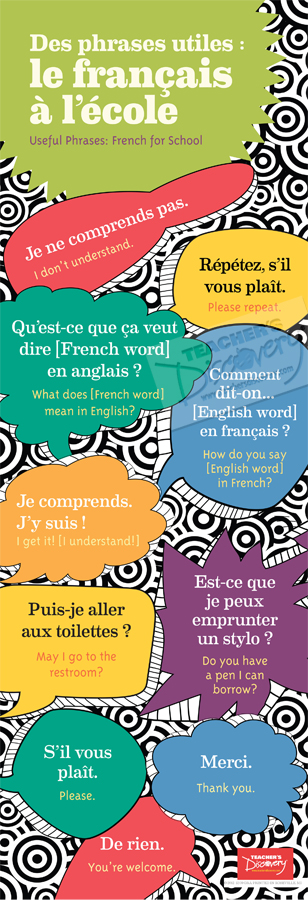 School Phrases Skinny Poster French