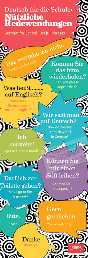 School Phrases Skinny Poster German