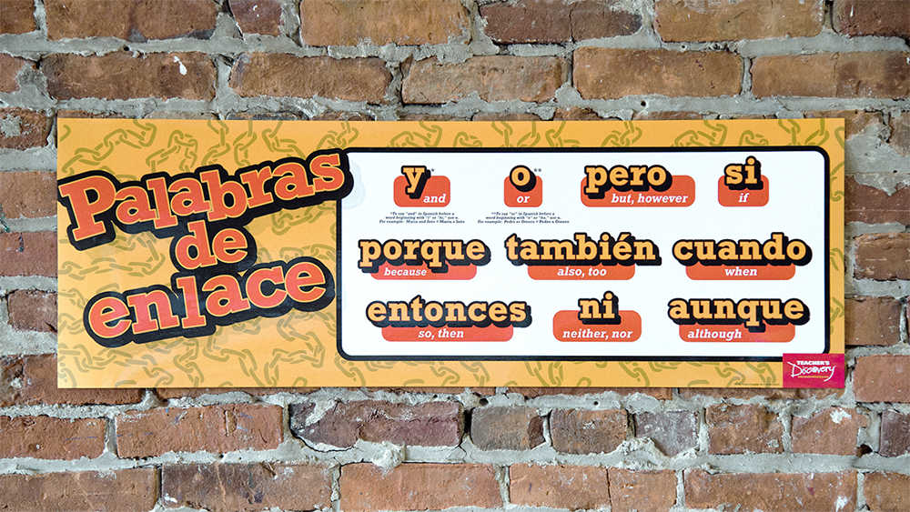 Linking Words Spanish Poster