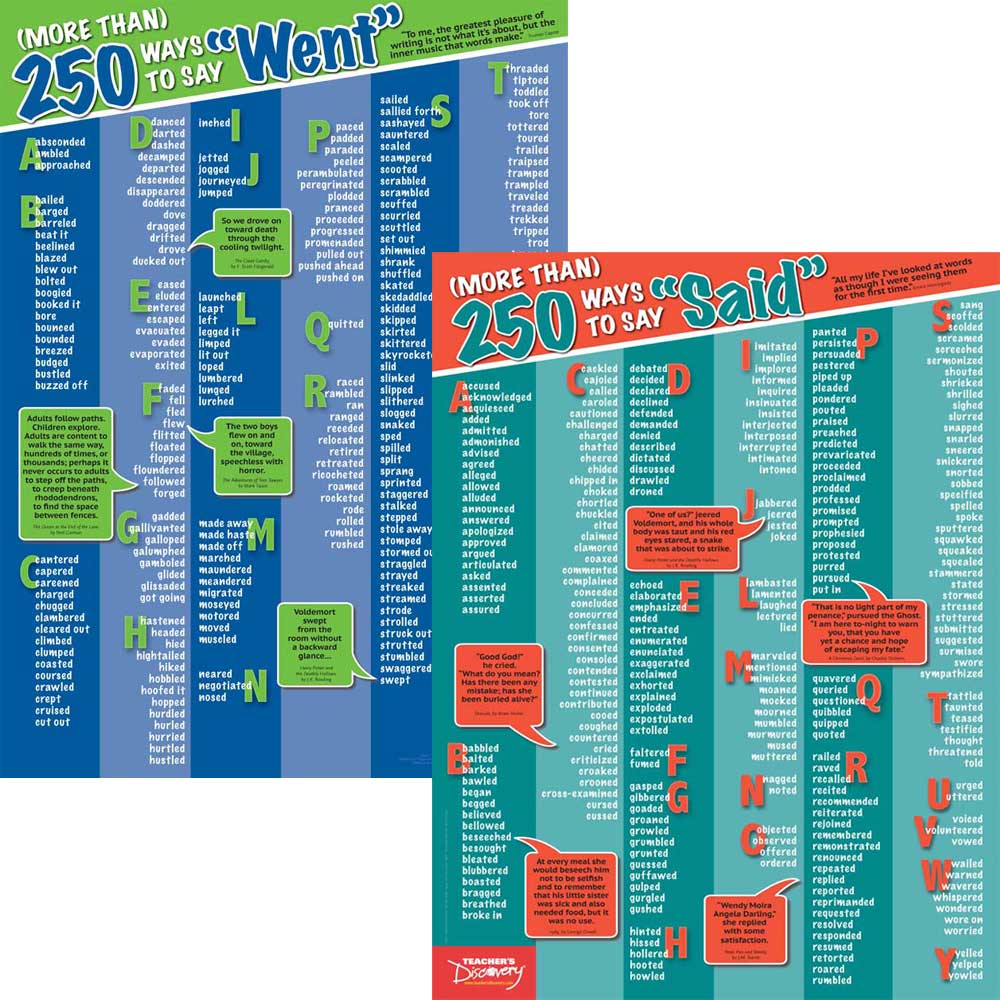 (More Than) 250 Ways To Say It Poster Set
