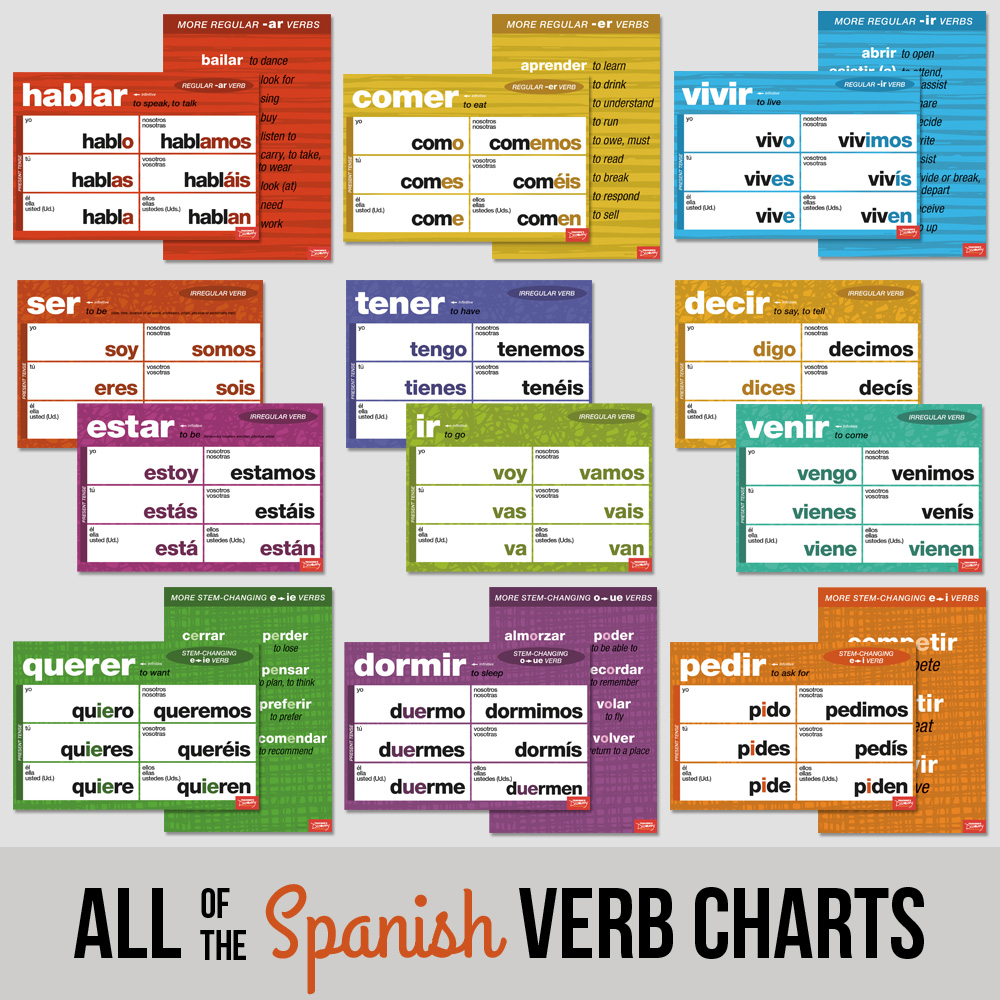 All the Spanish Verb Charts - Set of 18