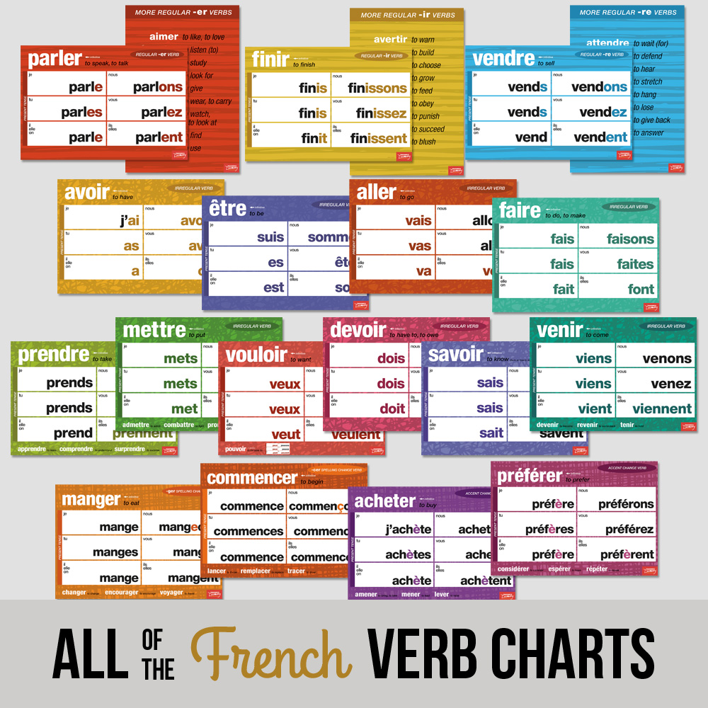 All the French Verb Charts - Set of 20