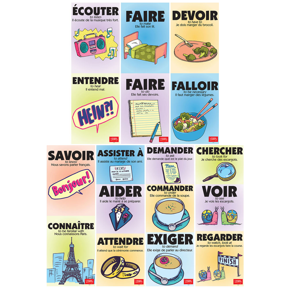 Vexing Verbs French Poster Set of All 7 Posters