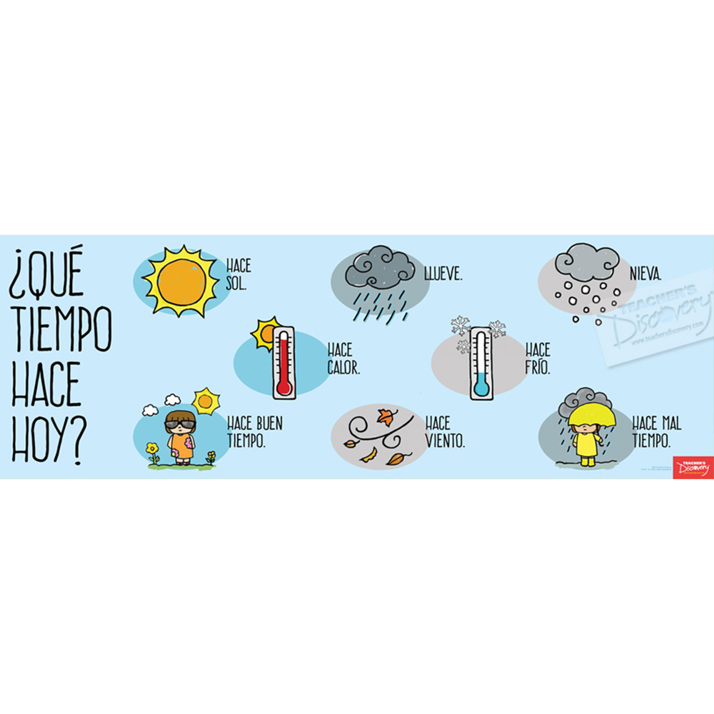The Weather Today Spanish Poster